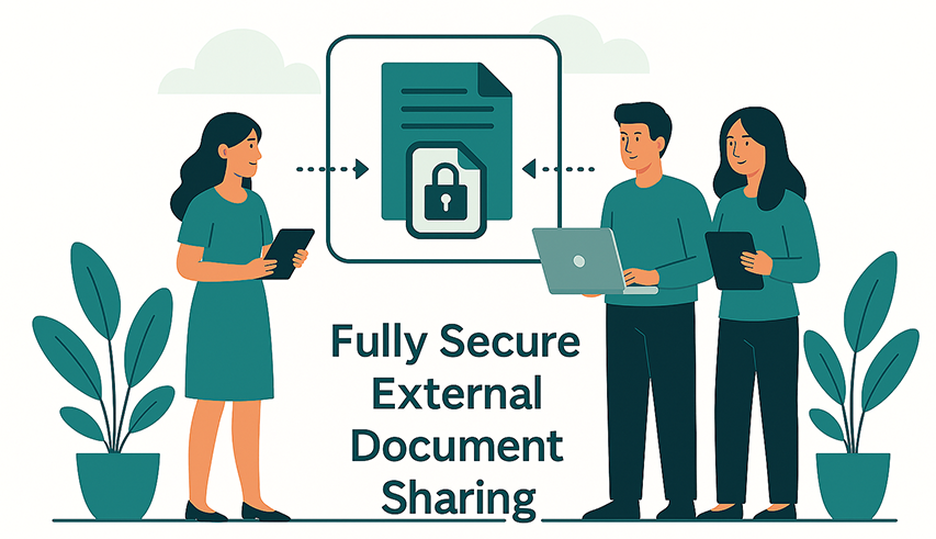 Fully Secure External Document Sharing